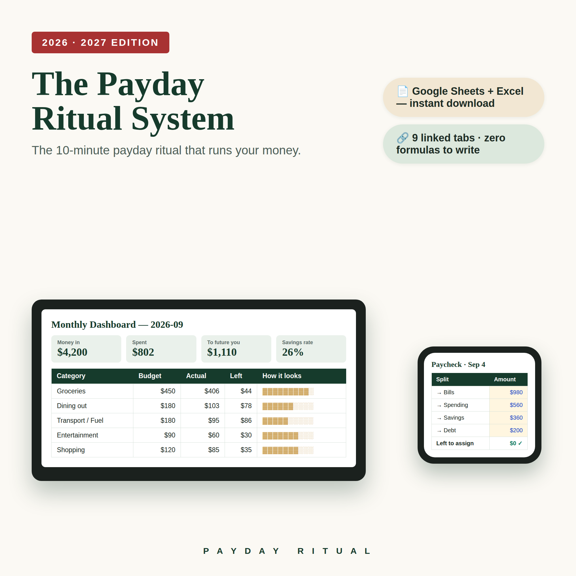 The Payday Ritual System — 2026/2027 Edition