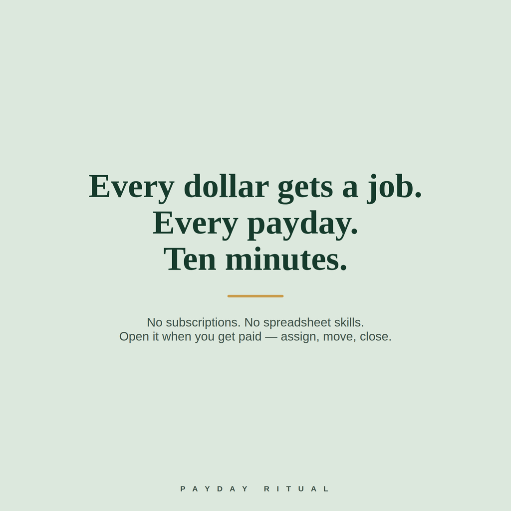 The Payday Ritual System — 2026/2027 Edition