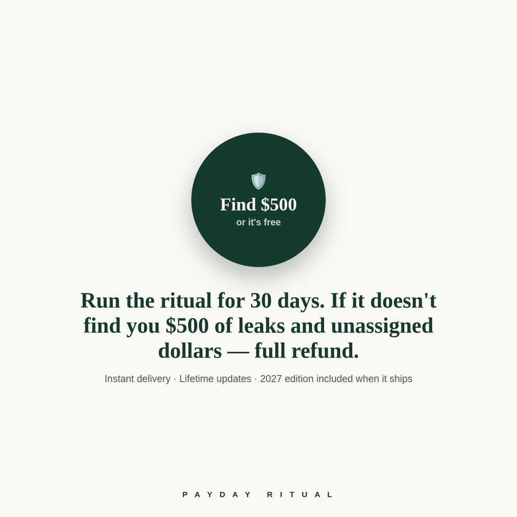The Payday Ritual System — 2026/2027 Edition
