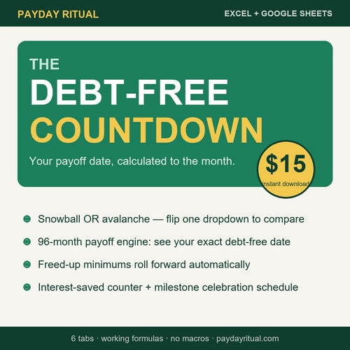 The Debt-Free Countdown — $15 snowball and avalanche debt payoff spreadsheet for Excel and Google Sheets