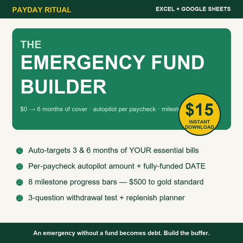 The Emergency Fund Builder — $15 emergency fund spreadsheet with paycheck autopilot, milestones and fund rules for Excel and Google Sheets