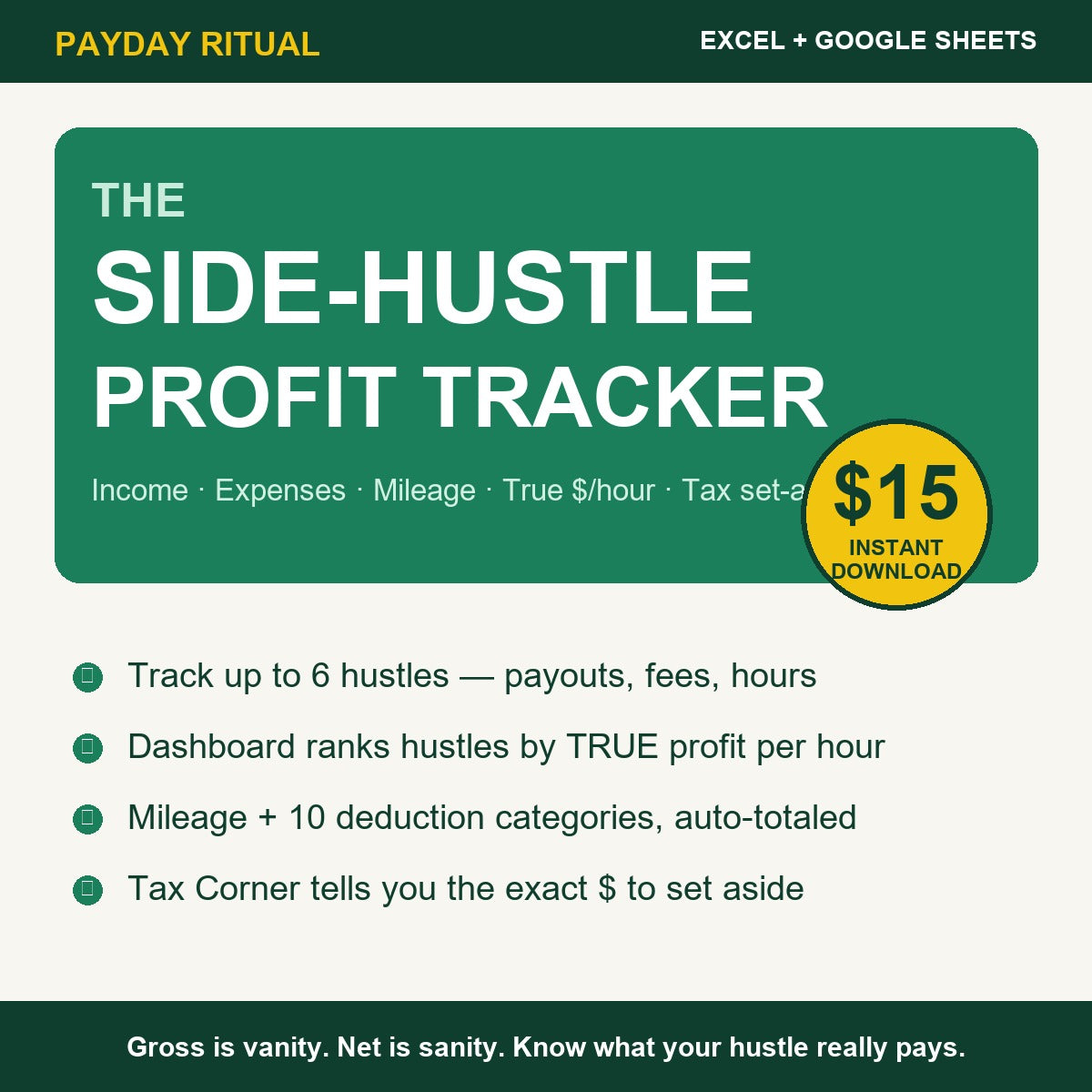 The Side-Hustle Profit Tracker — $15 income, expense and mileage tracker with true hourly rate and tax set-aside for Excel and Google Sheets